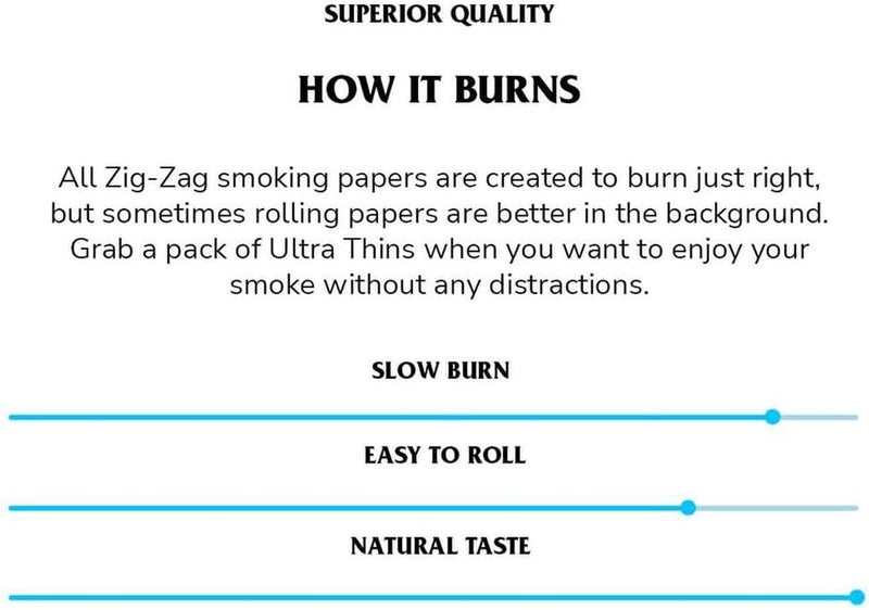 Zigzag Rolling Papers 1 ¼ Ultra-Thin (6 Booklets) - 32 Sheets Each - Slow Burning Rolling Papers - Image 5